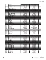 Предварительный просмотр 40 страницы Gree GPC12AL-K3NNA1A Service Manual