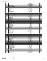 Предварительный просмотр 43 страницы Gree GPC12AL-K3NNA1A Service Manual