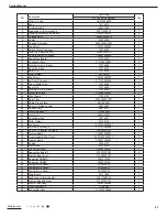 Предварительный просмотр 49 страницы Gree GPC12AL-K3NNA1A Service Manual