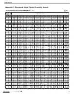 Предварительный просмотр 63 страницы Gree GPC12AL-K3NNA1A Service Manual