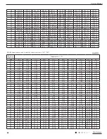 Предварительный просмотр 64 страницы Gree GPC12AL-K3NNA1A Service Manual