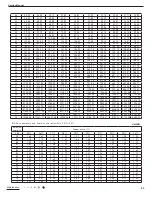 Предварительный просмотр 65 страницы Gree GPC12AL-K3NNA1A Service Manual