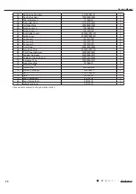 Preview for 62 page of Gree GPC12AL-K5NNA3A Service Manual