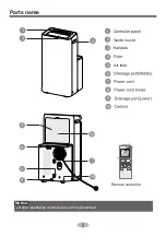 Предварительный просмотр 7 страницы Gree GPC12AO-K5NNA1A Owner'S Manual