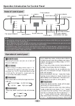 Предварительный просмотр 8 страницы Gree GPC12AO-K5NNA1A Owner'S Manual