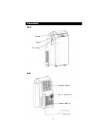 Предварительный просмотр 4 страницы Gree GPH12AE-A3NNA8A Owner'S Manual