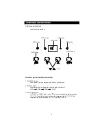 Предварительный просмотр 7 страницы Gree GPH12AE-A3NNA8A Owner'S Manual