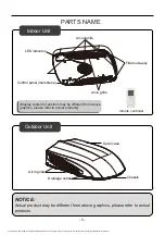 Preview for 8 page of Gree GRH085DA-K3NA1A Owner'S Manual