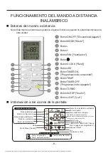 Preview for 33 page of Gree GRH085DA-K3NA1A Owner'S Manual