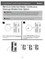 Preview for 23 page of Gree GRP-E05SH-R4 Owner'S Manual