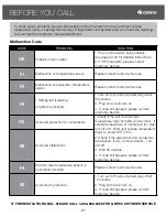 Предварительный просмотр 27 страницы Gree GRP-E08SH-R4 Owner'S Manual