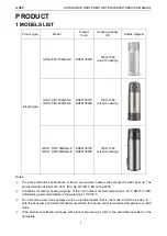 Preview for 4 page of Gree GRS-1.5/D150ANbA-K Service Manual