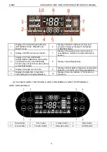 Preview for 14 page of Gree GRS-1.5/D150ANbA-K Service Manual