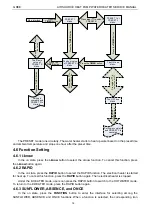 Preview for 20 page of Gree GRS-1.5/D150ANbA-K Service Manual