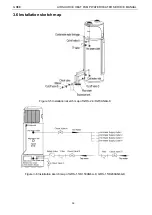 Preview for 38 page of Gree GRS-1.5/D150ANbA-K Service Manual