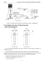 Preview for 39 page of Gree GRS-1.5/D150ANbA-K Service Manual