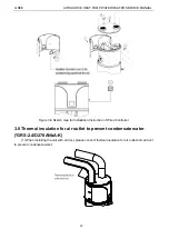 Preview for 41 page of Gree GRS-1.5/D150ANbA-K Service Manual