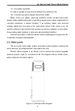 Предварительный просмотр 12 страницы Gree GRS-1.5/TD150ANbA-K Owner'S Manual