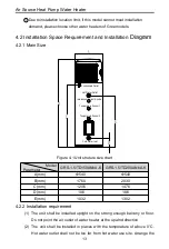 Предварительный просмотр 17 страницы Gree GRS-1.5/TD150ANbA-K Owner'S Manual