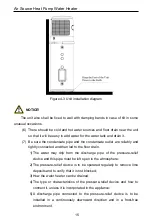 Предварительный просмотр 19 страницы Gree GRS-1.5/TD150ANbA-K Owner'S Manual