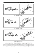 Предварительный просмотр 22 страницы Gree GRS-1.5/TD150ANbA-K Owner'S Manual