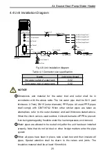 Предварительный просмотр 24 страницы Gree GRS-1.5/TD150ANbA-K Owner'S Manual