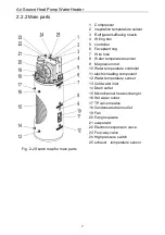 Preview for 10 page of Gree GRS-2.4/D270ANbA-K Installation And Service Manual