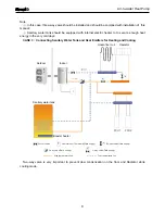 Preview for 11 page of Gree GRS-CQ12Pd/NaB-K Owner'S Manual