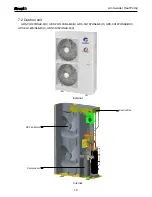 Preview for 13 page of Gree GRS-CQ12Pd/NaB-K Owner'S Manual