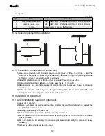 Preview for 15 page of Gree GRS-CQ12Pd/NaB-K Owner'S Manual