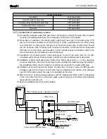 Preview for 29 page of Gree GRS-CQ12Pd/NaB-K Owner'S Manual