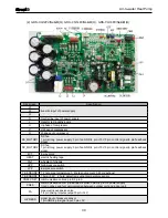 Preview for 33 page of Gree GRS-CQ12Pd/NaB-K Owner'S Manual