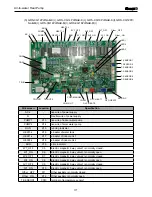 Preview for 34 page of Gree GRS-CQ12Pd/NaB-K Owner'S Manual