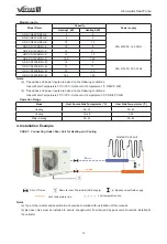 Предварительный просмотр 17 страницы Gree GRS-CQ12Pd/NhG-K Owner'S Manual