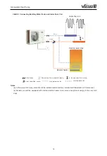 Предварительный просмотр 18 страницы Gree GRS-CQ12Pd/NhG-K Owner'S Manual