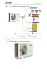 Предварительный просмотр 19 страницы Gree GRS-CQ12Pd/NhG-K Owner'S Manual