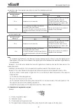 Предварительный просмотр 27 страницы Gree GRS-CQ12Pd/NhG-K Owner'S Manual