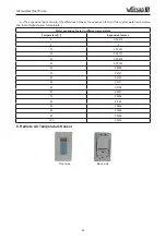 Предварительный просмотр 28 страницы Gree GRS-CQ12Pd/NhG-K Owner'S Manual