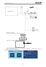 Предварительный просмотр 32 страницы Gree GRS-CQ12Pd/NhG-K Owner'S Manual