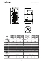 Предварительный просмотр 37 страницы Gree GRS-CQ12Pd/NhG-K Owner'S Manual