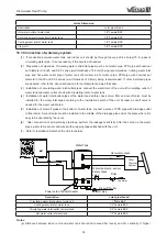 Предварительный просмотр 38 страницы Gree GRS-CQ12Pd/NhG-K Owner'S Manual