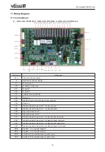 Предварительный просмотр 41 страницы Gree GRS-CQ12Pd/NhG-K Owner'S Manual