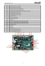 Предварительный просмотр 42 страницы Gree GRS-CQ12Pd/NhG-K Owner'S Manual