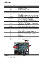 Предварительный просмотр 43 страницы Gree GRS-CQ12Pd/NhG-K Owner'S Manual