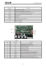 Предварительный просмотр 47 страницы Gree GRS-CQ12Pd/NhG-K Owner'S Manual