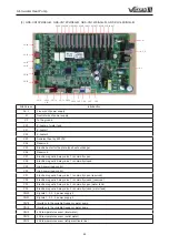 Предварительный просмотр 48 страницы Gree GRS-CQ12Pd/NhG-K Owner'S Manual