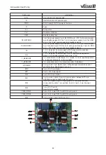 Предварительный просмотр 50 страницы Gree GRS-CQ12Pd/NhG-K Owner'S Manual