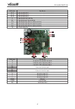 Предварительный просмотр 51 страницы Gree GRS-CQ12Pd/NhG-K Owner'S Manual