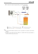 Предварительный просмотр 78 страницы Gree GRS-CQ12Pd/NhG-K Owner'S Manual