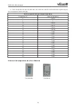 Предварительный просмотр 88 страницы Gree GRS-CQ12Pd/NhG-K Owner'S Manual